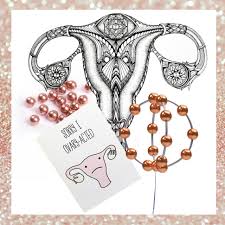 Synonyme für verhütung ▶ 67 gefundene synonyme ✓ 10 verschiedene bedeutungen für verhütung ✓ ähnliches & anderes fehlerhafte schreibweisen und suchanfragen für verhütung. Hormonfreie Verhutung Meine Erfahrungen Mit Kupferball Und Gynefix Kupferkette Amazed