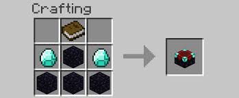 Whenever the player places an eligible item on the enchanting table, the enchantment levels available are randomly generated for each slot using the formula below. Enchanting Minecraft Wiki Guide Ign