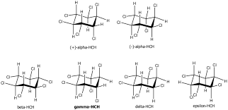 Structure Of Alpha Beta Gamma Delta And Epsilon Hch Isomers Source Download Scientific Diagram