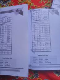 Kunci jawaban bahasa inggris sma kode a (05).docx. Buku 30 Hari Paham Pola Kalimat Bahasa Jepang Cetakan Percobaan Belajar Bahasa Jepang Bersama