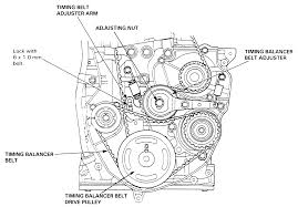 Articie text 1994 honda civic for macrosoft copetition grand concord old yord o.y 9876543210 copyright 1998 mitchell repair information company, llc sunday, october 19, 2003 09:49pm article beginning 1994 engine performance honda wiring diagrams honda; Honda Civic 96 Honda Civic Engine Diagram