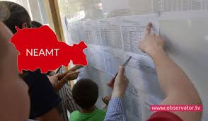 Setul de date conține rezultatele anonimizate ale evaluării naționale 2019. Rezultate Evaluare NaÅ£ionalÄƒ 2019 In NeamÅ£ Pe Edu Ro Notele Pentru Elevi