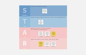 Electric panel directory template cashbackme co. Planning Templates Examples Teams Love Miro