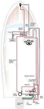 Tons of room and storage. updated 8/6/03. Wiring Diagram For Crestliner Boat