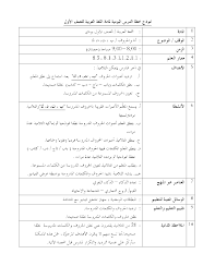 Kssr rph year 2 math.docx. Rph Bahasa Arab Kssr
