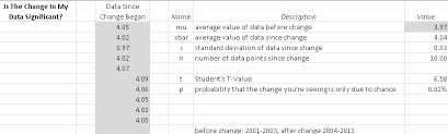 In statistics, the mode is the value in a data set that has the highest number of recurrences. Questions About Determining Statistical Significance In Survey Responses Methods Tried Cross Validated