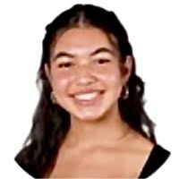 40+ "Gerdts" profiles