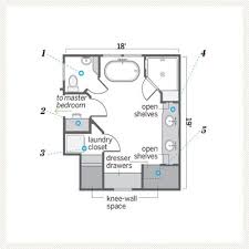 Master bedroom bath and closet layout. Floorplan Changes Make Room For A Master Bath This Old House