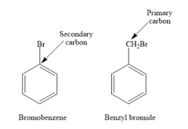 Benzyl Iodide Can Either React Via Sn2 Or Sn1 Substitution Mechan... |  Channels For Pearson+