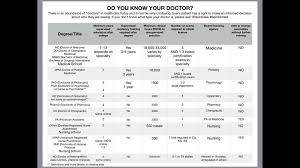 Houston Thyroid And Endocrine Specialists Home Facebook