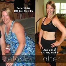 Pin On Fat Loss