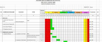 Contoh program tahunan bk sma. Download Program Kerja Bimbingan Dan Konseling Smp Kurikulum 2013 Tahun Ajaran 2019 2020 Diens Blog