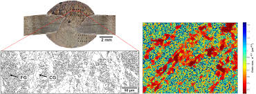 Characterization Of Local Grain Size Variation Grain Size