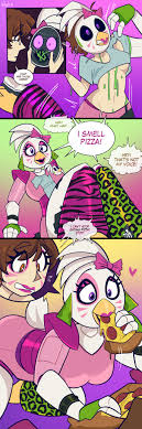 I want pizza by Furlaffy [Human->Animatonic] : rtransformation