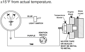 Temperature Gauge Schematic Wiring Diagrams