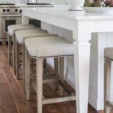It overhangs 12 on the back of the two 33 wide base cabinets. Island Overhang Legs Design Ideas