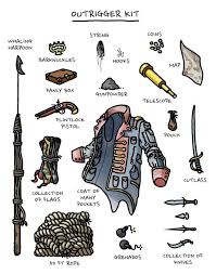 Any Cool Npc Ideas Dnd Dungeons And Dragons Characters Fantasy Character Design Dungeons And Dragons Homebrew