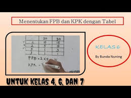 Dalam pembahasan kali ini, penulis akan Trik Simpel Menentukan Fpb Dan Kpk Dengan Menggunakan Tabel Cara Mudah Di 2021 Rabab Minangkabau