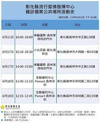 今日新增確診數 = (cdc發佈之新增確診數) 請點此連結, 查閱校正回歸相關資料. 47sl Qeb8buyum