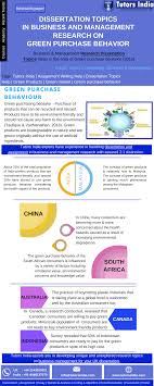 Dissertation Topics In Business And Management Research On Green Purchase Behavior Recent Trends Business Management Dissertation Dissertation Writing