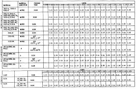 bend radius chart for sheet metal best picture of chart