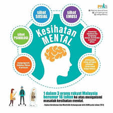 Fungsi dasarnya adalah sebagai fondasi. Oum Banting Tahukah Anda Menurut Facebook