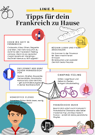 Dank der regionalen sortierung auf diesem sammelportal lässt sich schnell herausfinden, ob in der näheren umgebung ferienaktivitäten angeboten werden. Westayathome Sieben Tipps Fur Entspannte Ostern A La Francaise Linie 5