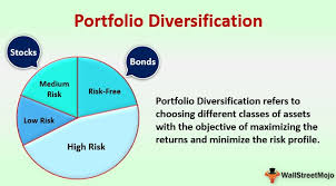 Portfolio Diversification How To Diversify Your Investment Portfolio