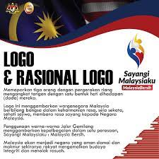 Sayangi malaysiaku logo logo vector. Kdn Ø¯Ø± ØªÙˆÛŒÛŒØªØ± Logo Hari Kebangsaan Kementeriandalamnegeri Kdn Sayangimalaysiaku Malaysiabersih Malaysia