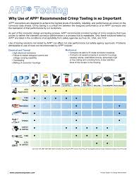 app crimp tooling overview