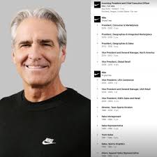 My adidas internship has been beyond amazing.