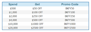 Book this travel deal for stays through march 29, 2022. Facebook