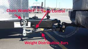 Leveling your travel trailer is crucial if you want to keep your different appliances inside working in an adequate manner. Safely Hitching And Unhitching A Travel Trailer Outdoorsy Com