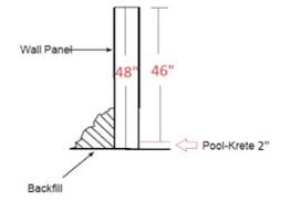 If i should just use the scale tool most of the time, what are the height width and depth parameters for? Pool Wall Panel Height Vs Pool Water Depth Pool Warehouse