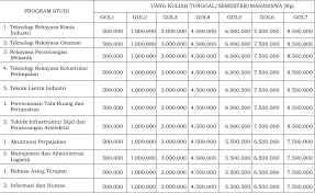We did not find results for: Sekolah Vokasi Undip 2019 Nusagates