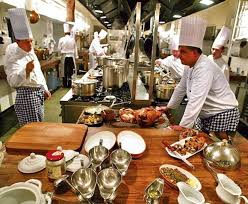 Commercial kitchen designs layouts ~ cheap interior design ideas. The Complete Guide To Restaurant Kitchen Design Pos Sector