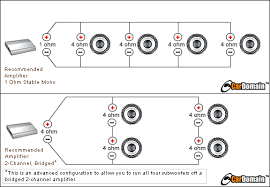 There are two ways you can wire a 4×12 (or 4×10 for that matter), the main one is series/parallel: Le 1628 Wiring 4 Speakers To A 2 Channel Amp Download Diagram