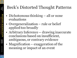 Strengths and limitations of cognitive behavioural modification. Cognitive Behavior Modification Chapter 27 Cognitive Behavior Modification Cognition Belief Thought Expectancy Attitude Or Perception Cognitive Ppt Download