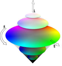 colorizer color picker and converter rgb hsl hsb hsv cmyk