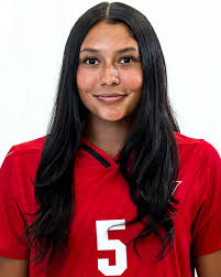 2024 Women's Soccer Roster