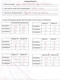 Isotope And Ions Practice Worksheet Kids Activities