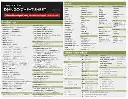 Django Cheat Sheet P1 Png 1651 1275 Python Cheat Sheet Python Web Cheat Sheets
