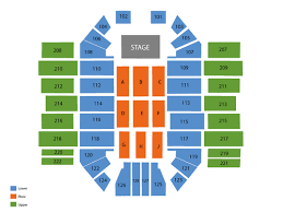 Viptix Com Sullivan Arena Tickets