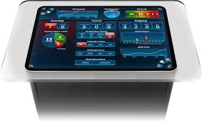 Microsoft Presspass Image Gallery Digital Dashboard Surface Table Microsoft