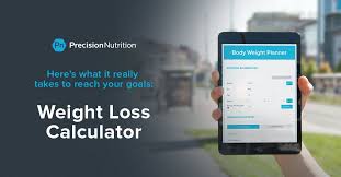 Pin On Weight Loss Calculator