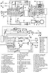 While most of these situations apply to any good remote car starter, we specifically … Jyb1odknmolyym