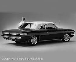 Image result for Phoenix Beige 1961 Buick