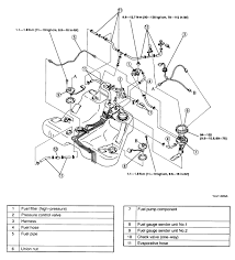 My speedometer isn't working, so i thought maybe it was a. 2001 Mazda Millenia Fuel Filter Wiring Diagram Host Work B Host Work B Casatecla It