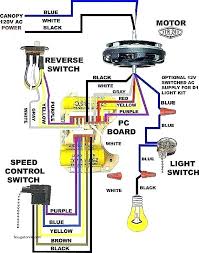 Hunter 4 wire ceiling fan switch wiring diagram. Three Speed Fan Wiring Diagram Hunter 1967 Impala Headlight Wiring Diagram Jeepe Jimny Yenpancane Jeanjaures37 Fr