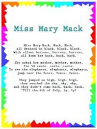 Remember Jumping Rope To This Songs For Toddlers Kindergarten Songs Kids Songs